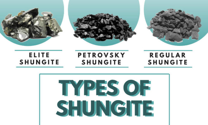 types of shungite