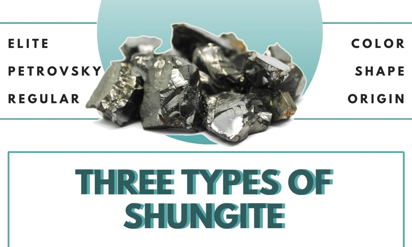 three-types-of-shungite